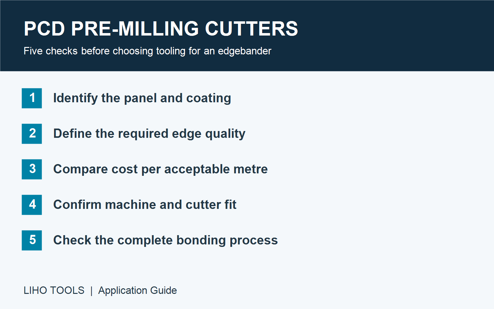 PCD pre-milling cutter selection checklist covering panel material, edge quality, cost per metre, machine fit and bonding conditions.