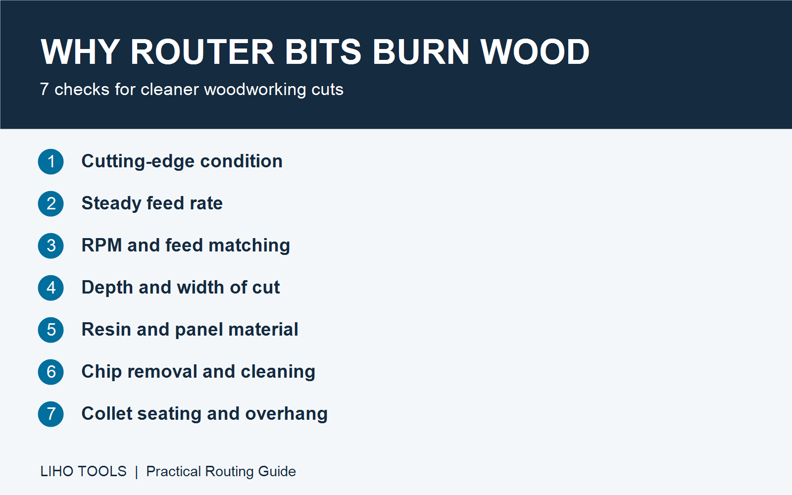 Why Router Bits Burn Wood: 7 Causes and Practical Fixes